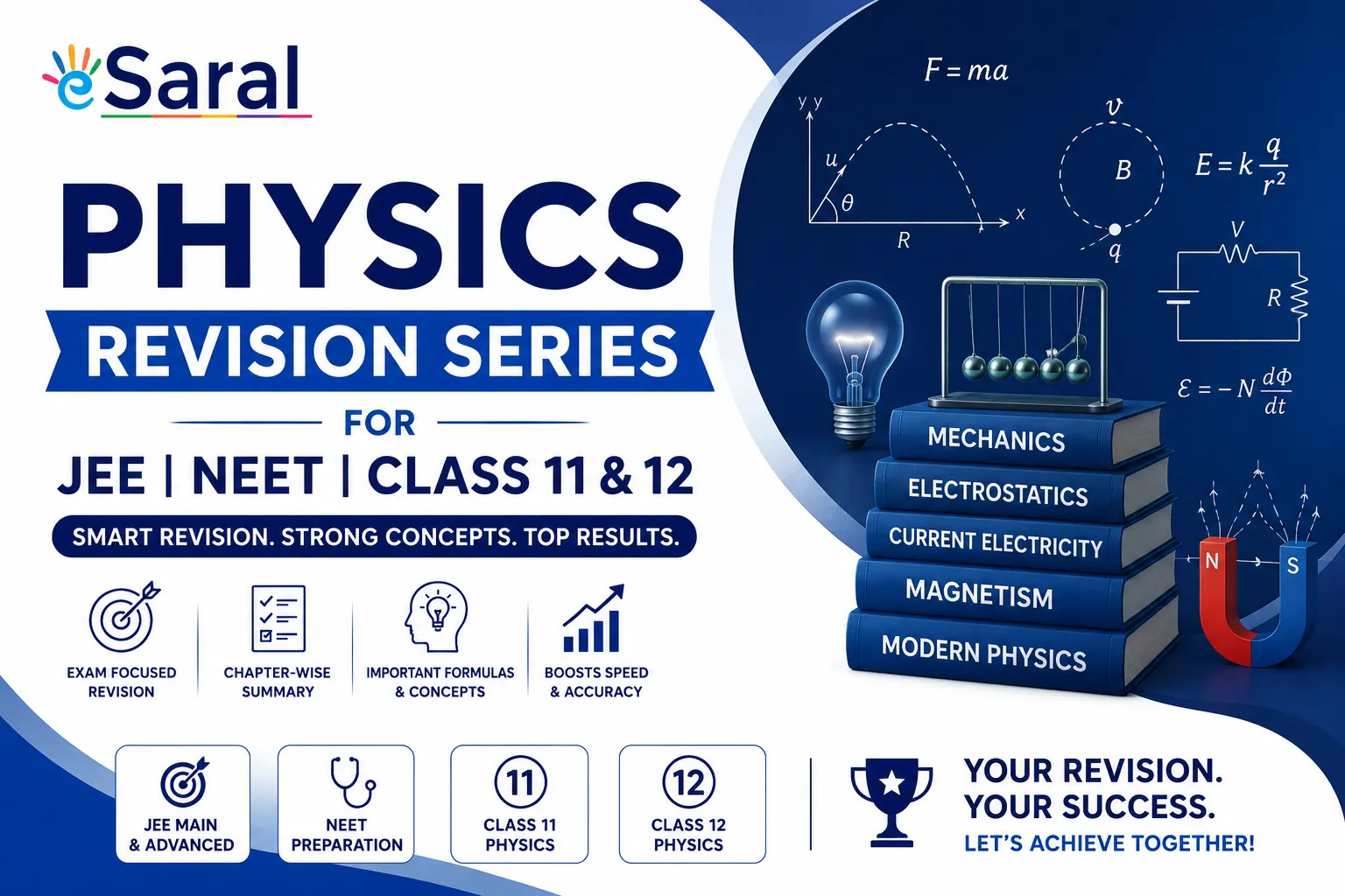 Physics Revision Series for JEE & NEET – Complete Class 11 & 12 Chapter Guide